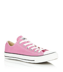 All Star Trainer